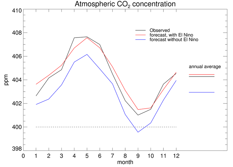 2016_outcome_cropped2