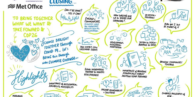 9_metoffice_tbm_unclimatechangeconference2021_closing_120521_v2_small