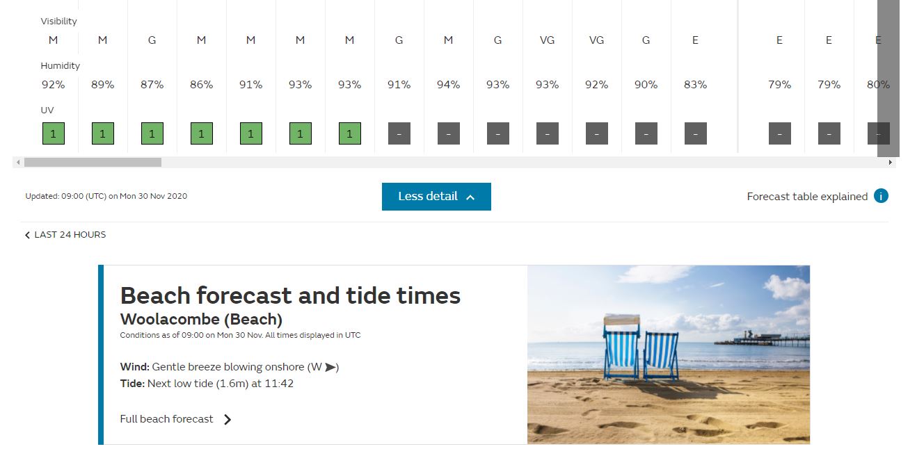 beach-forecast_nov20