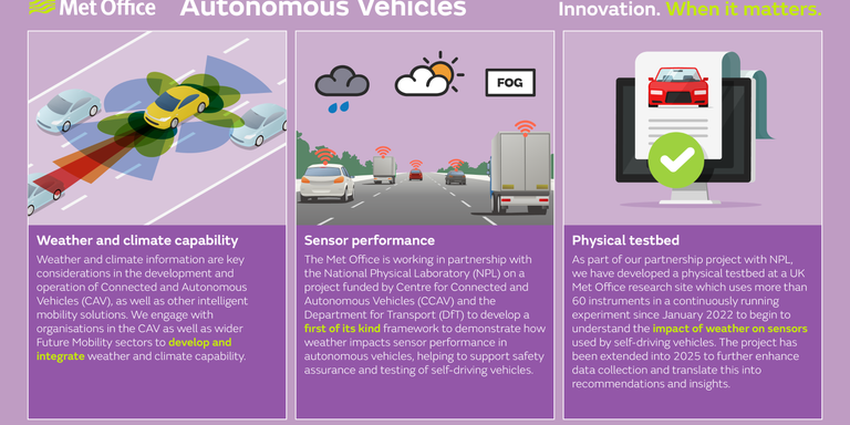 cav-infographic-2024-1