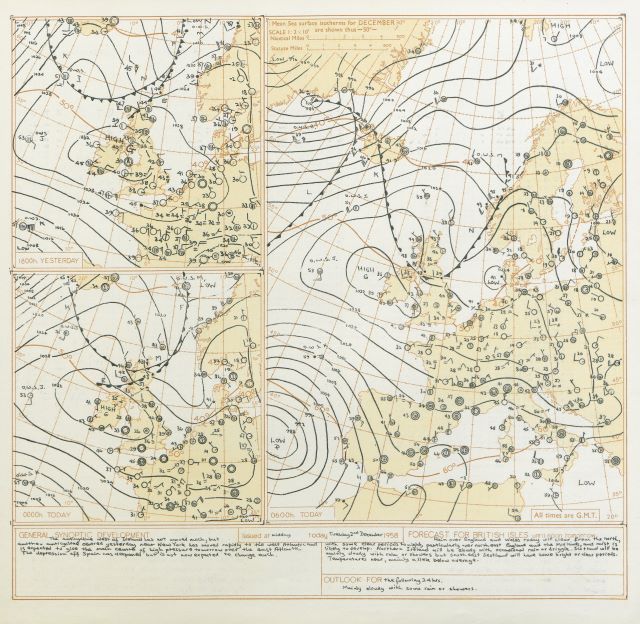 dailyweatherreportcharts