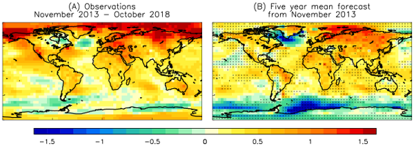 decadal_verification_2013-8