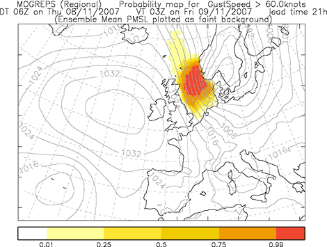 ensemble_forecasts_for_strong_winds
