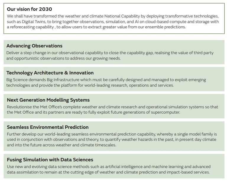 foundational-capability