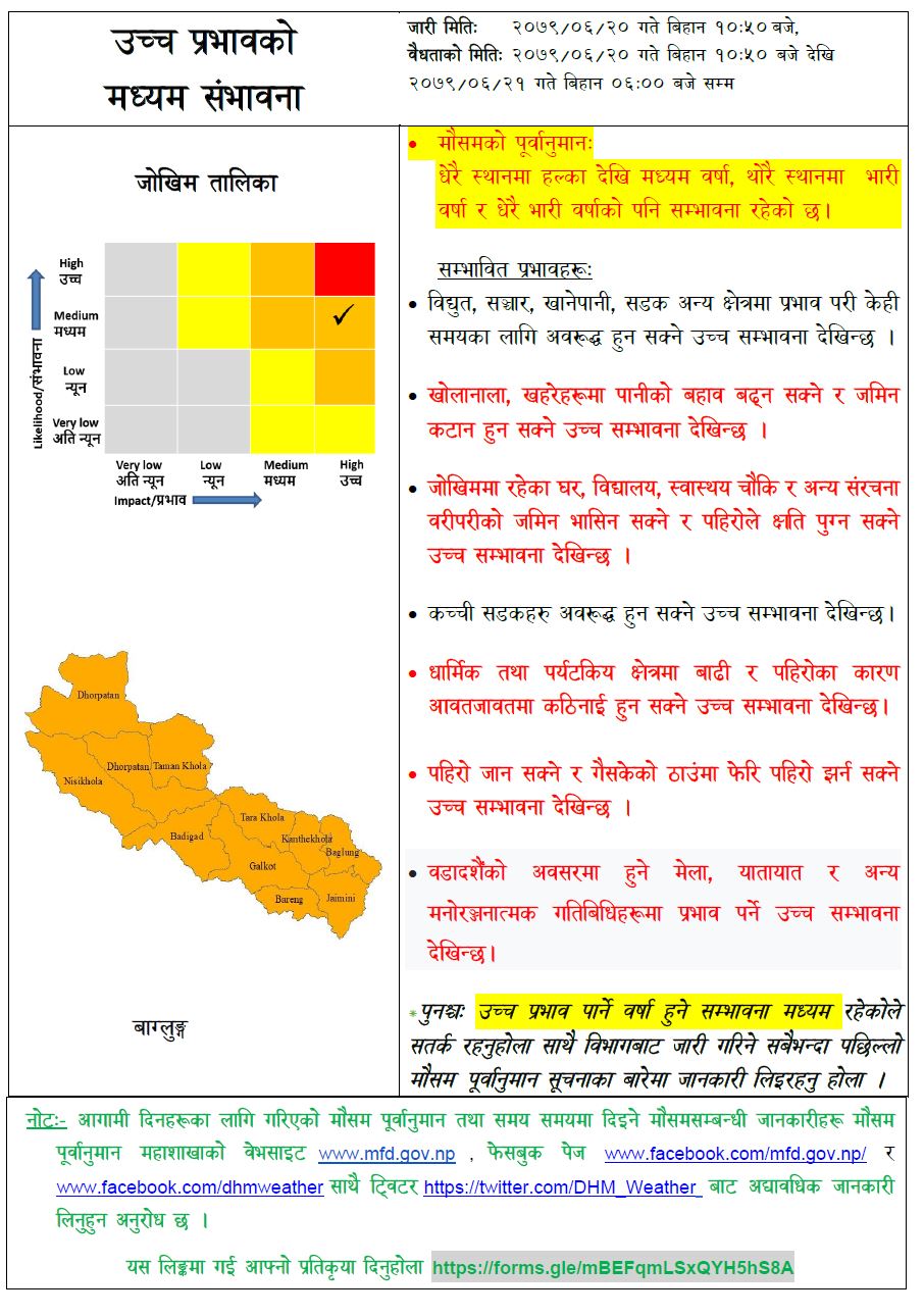 ibf-nepal-example