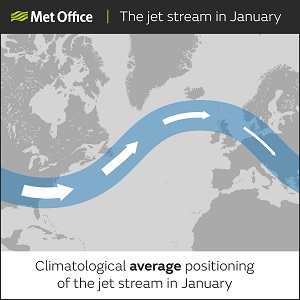jet_stream_graphic-01