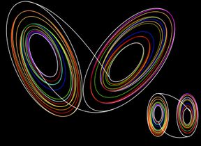 lorenz-attractor-multi-colour