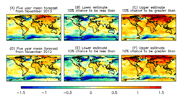 map_fcst_5yr_l