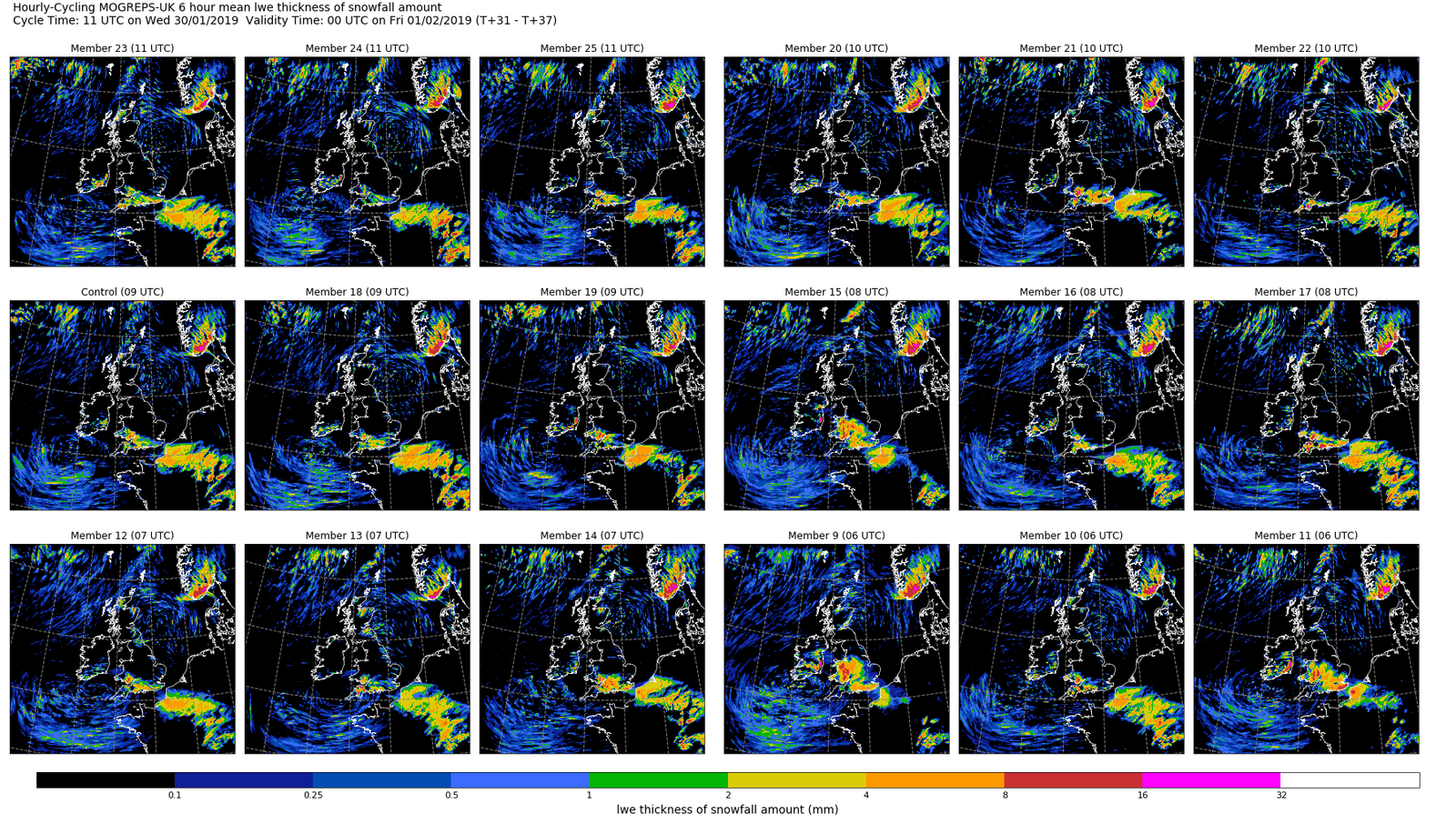 mogreps-uk-hourly-cycling-example-ps42