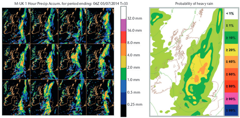 mogrepsuk_rainfall_example_from_2014