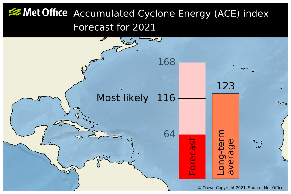 na_ace_forecast_2021_aug