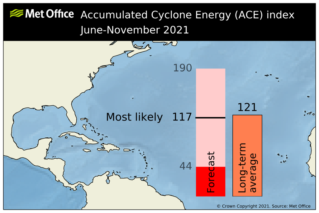 na_ace_forecast_2021_may