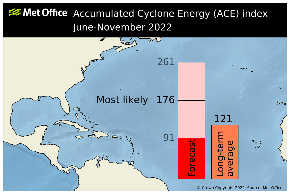 na_ace_forecast_2022_may