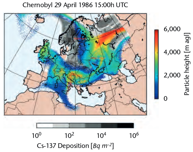 name_dispersion_forecast_for_chernobyl_1986