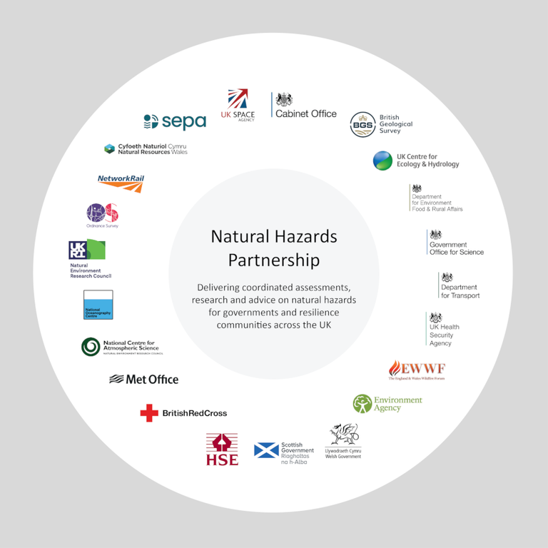 nhp_wheel_april_24_reduced_further