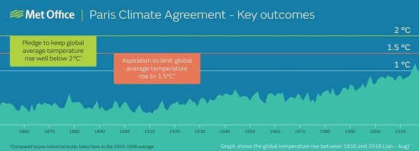 paris-infographic_crop_600px