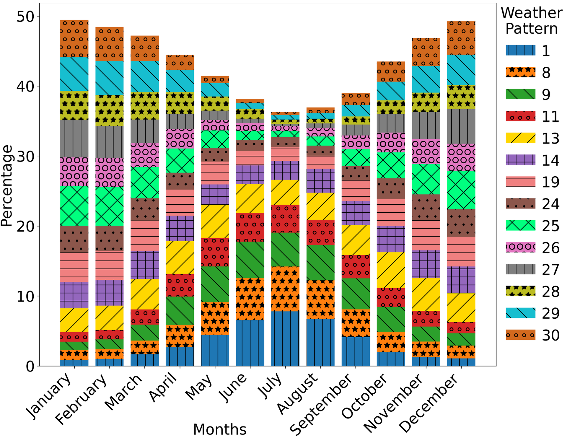 pope_research_news_2022_volcanoes_2