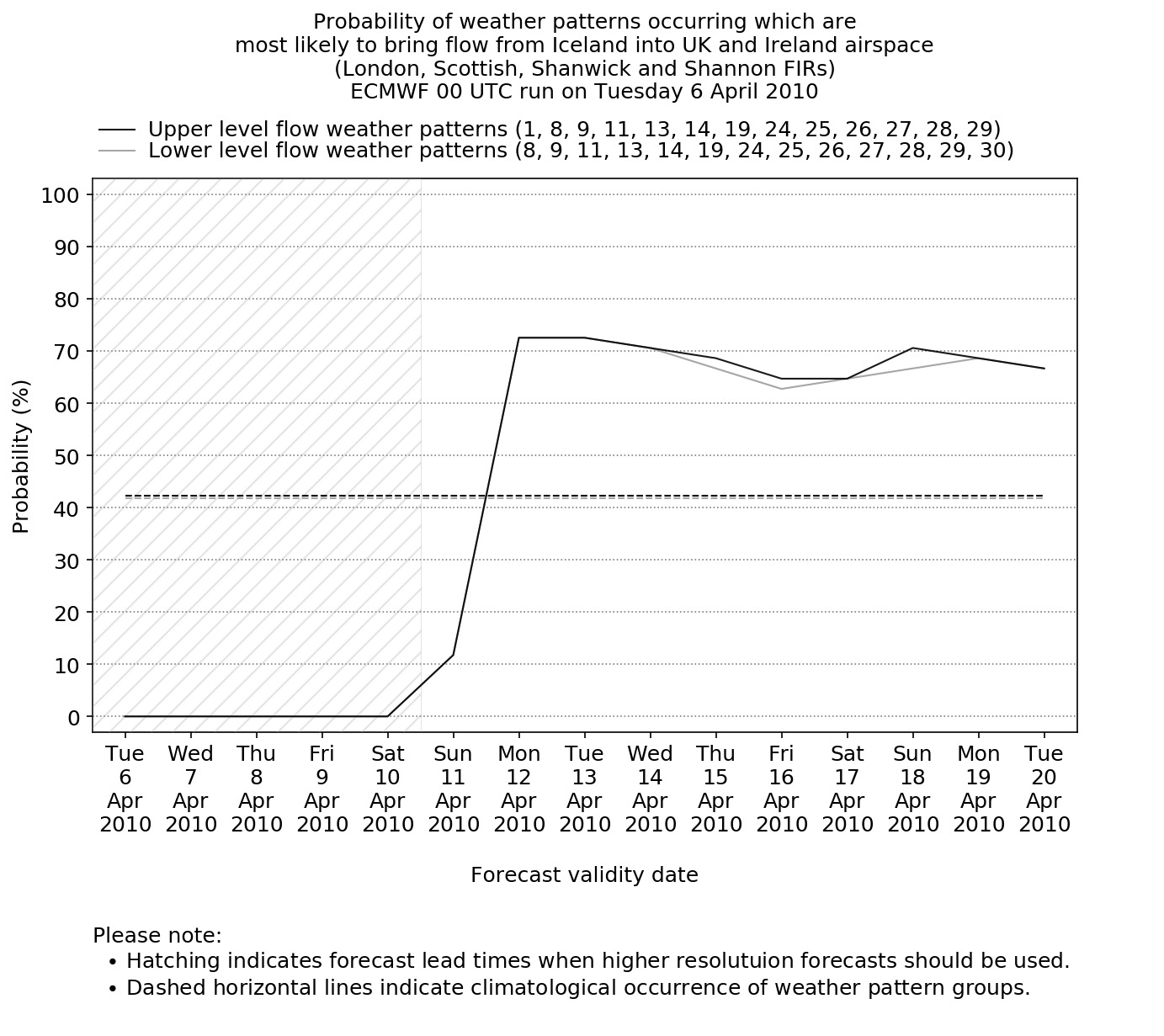 pope_research_news_2022_volcanoes_3