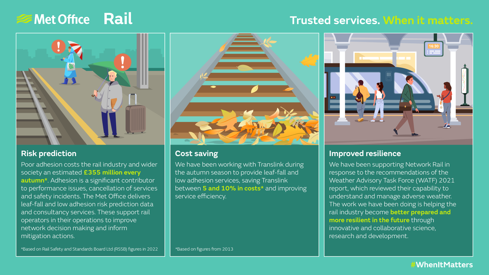 rail-infographic-1920x1080