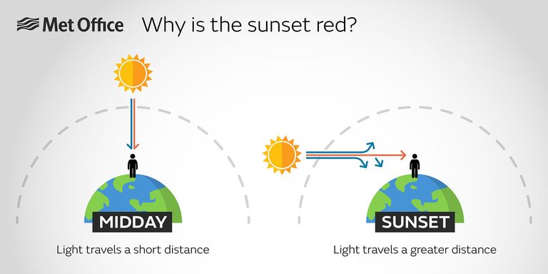 red_sunset_1920x980px