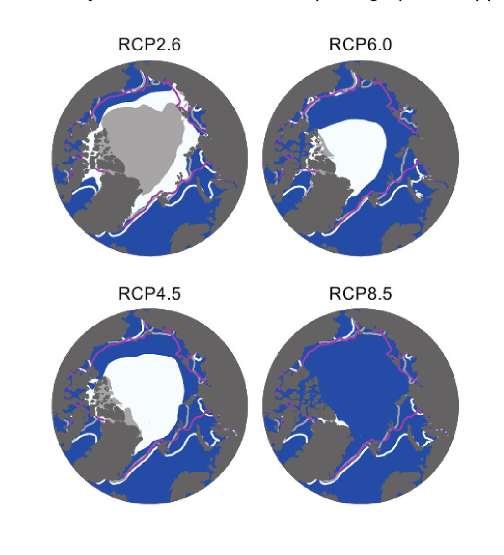 sea-ice-in-climate-system-figure-6