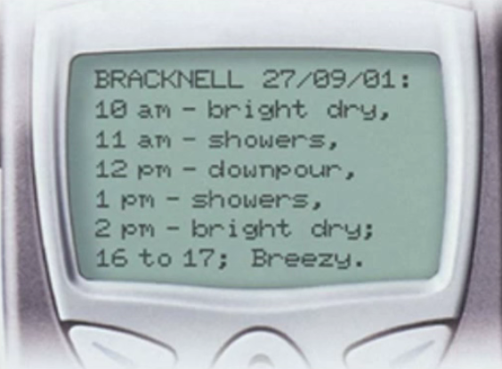 site_specific_forecasts_2000