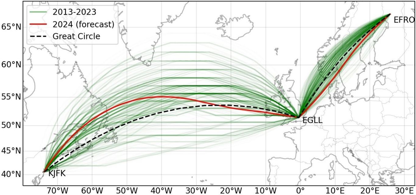 spaghetti-plot_v2024