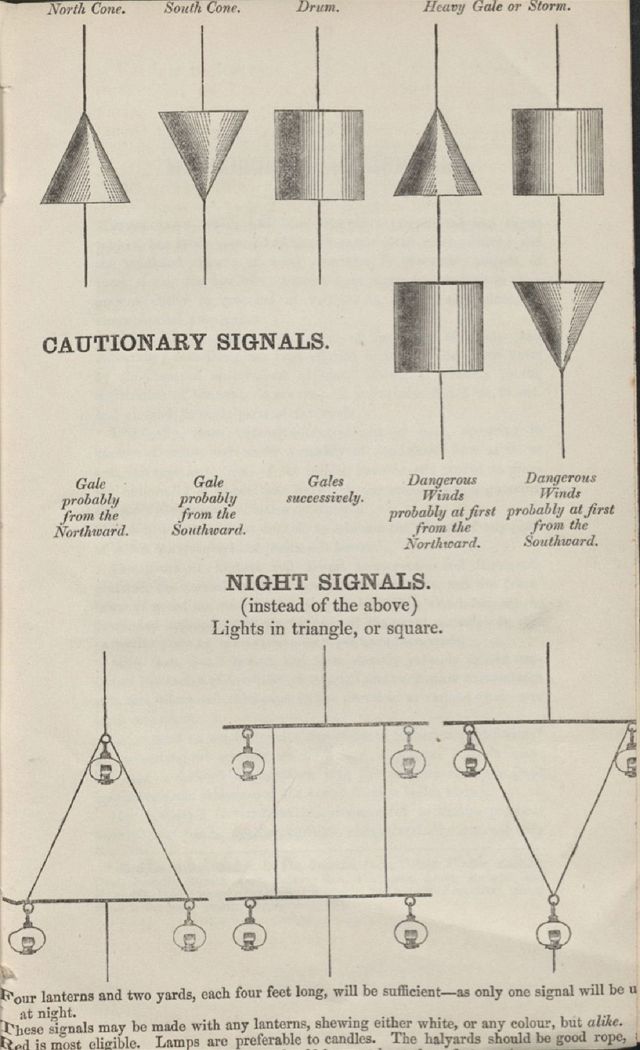 storm_warning_signals