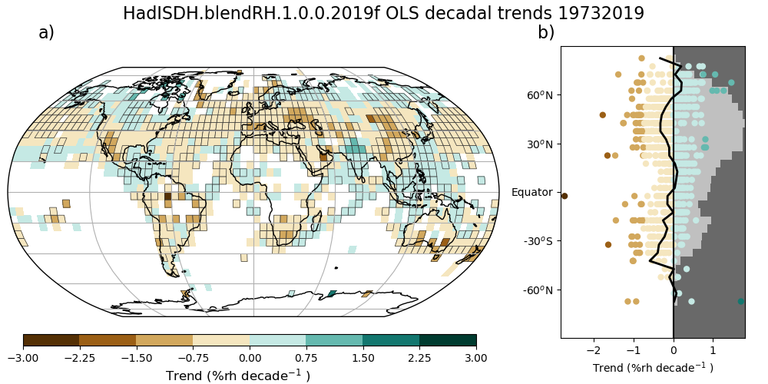 trendmapols_hadisdh.blendrh.1.0.0.2019f_flatgrididphabclocalshipboth5by5_19732019