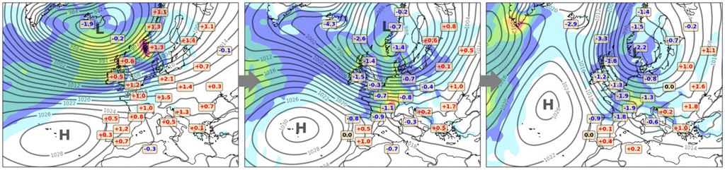 weather_pattern_transitions