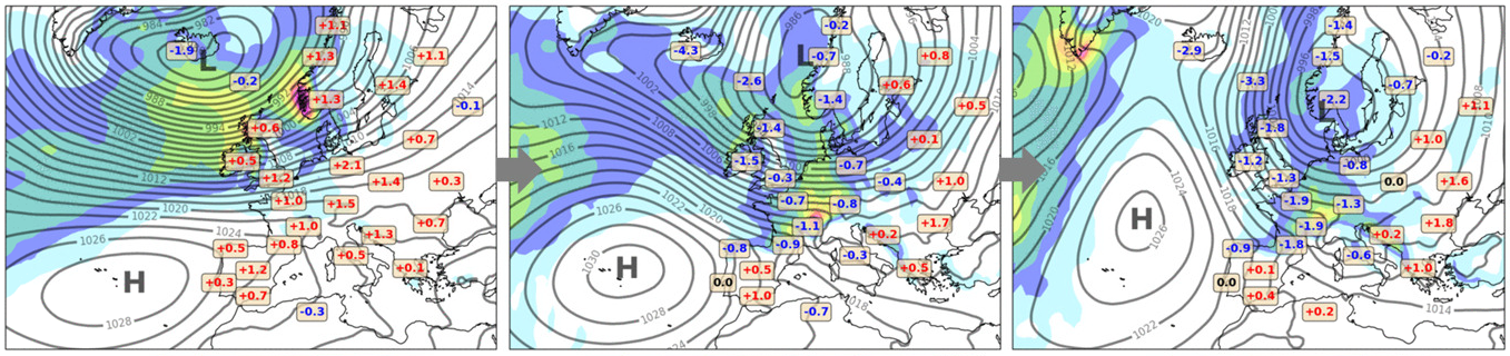 weather_pattern_transitions
