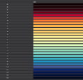 The Met Office colour scale for temperature, last tweaked slightly in early 2022, ranging from -40 and black, over blue around 0, then going in into yellow, orange, and then red from around 27.