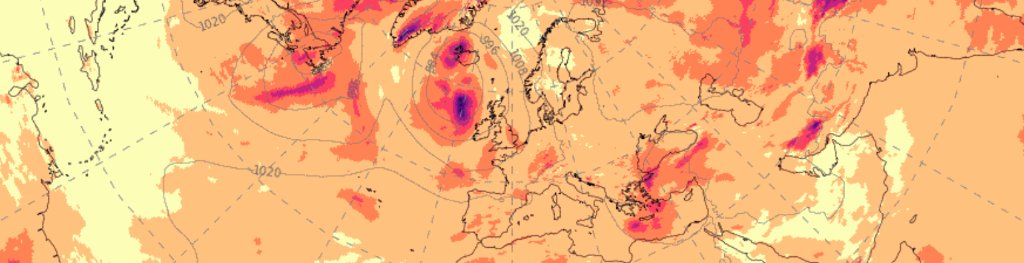 Ensemble perturbations