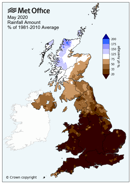 Map showing the amount of rainfall across the UK in May 2020, as a percentage of the 1981-2010 average. Most of England records less than 20% of the 1981-2010 average, with this number slowly increasing in northern England. Northwest Scotland is the only region that exceeds the 1981-2010 average.