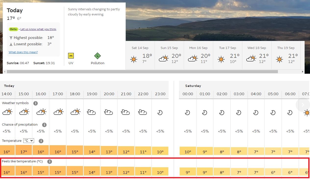 Screenshot of the Met Office website forecast for Exeter highlighting the 'feels like' section of the forecast.